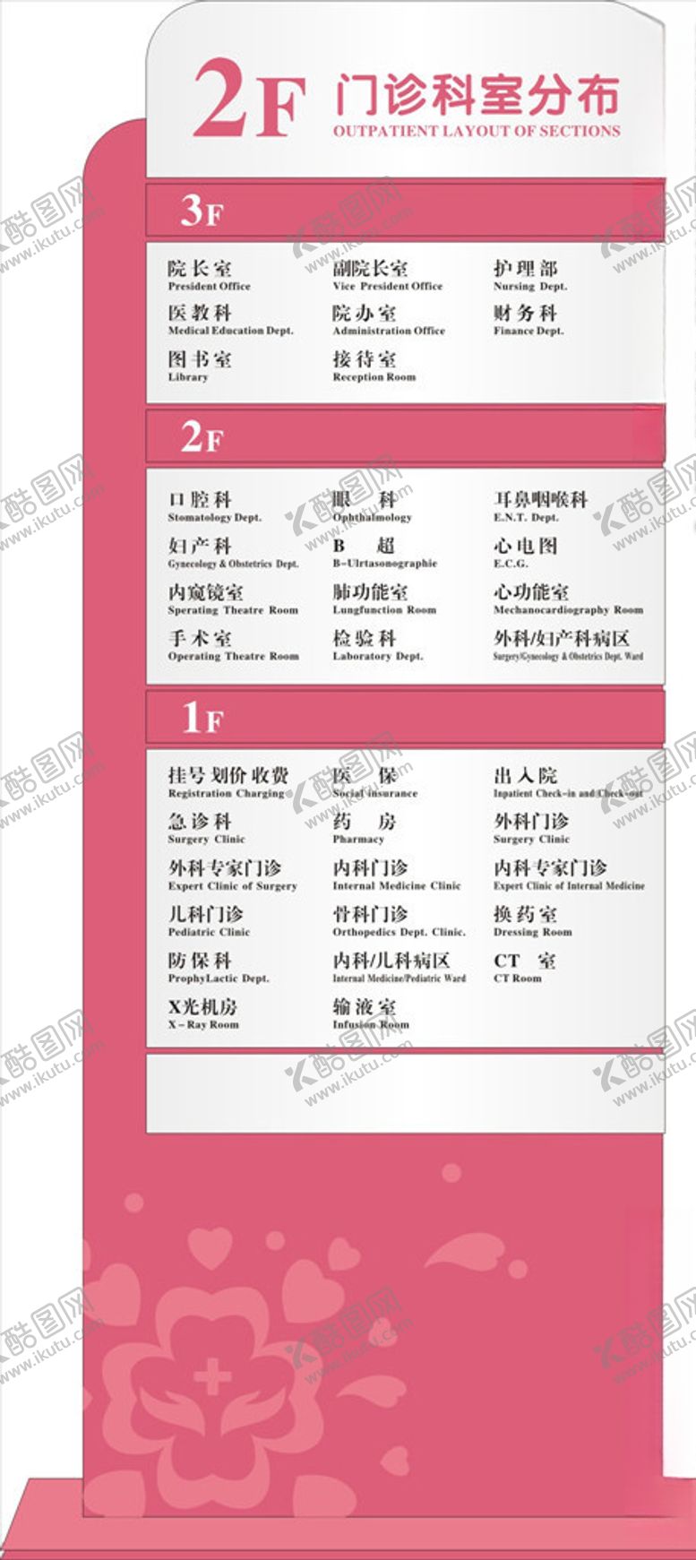 编号：49150909221453452568【酷图网】源文件下载-医院门诊导视牌