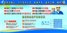 六个百分之百