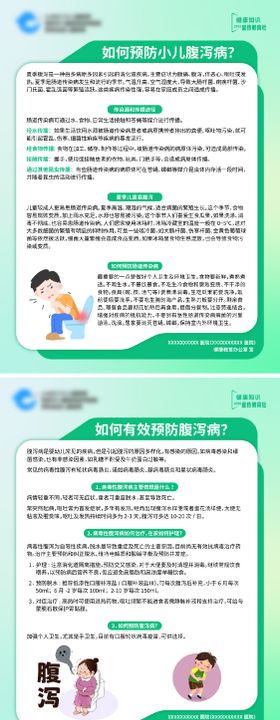 脑部疾病科普系列海报