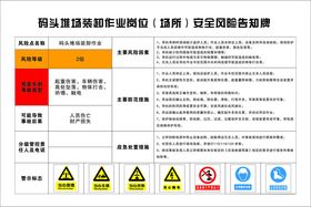 码头装卸风险告知牌