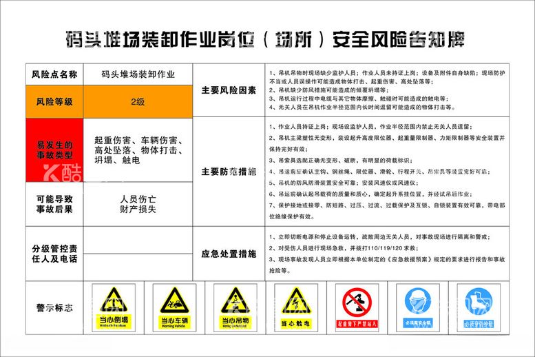 编号：93127112151625006400【酷图网】源文件下载-码头装卸风险告知牌