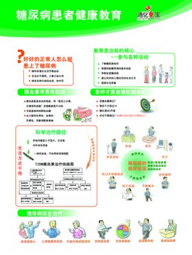 编号：78263509230800084789【酷图网】源文件下载-糖尿病预防治疗