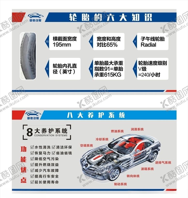 编号：29207209271200362472【酷图网】源文件下载-汽车保养知识牌
