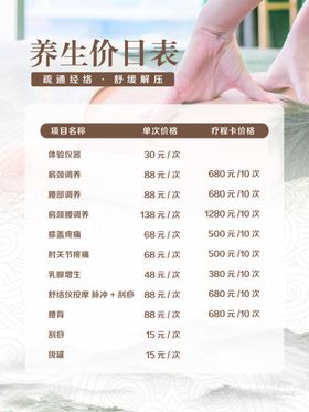 养生海报