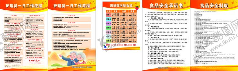 编号：95589310251848546553【酷图网】源文件下载-护理员工作流程食品安全