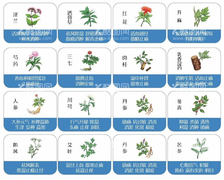 编号：39205609170202465680【酷图网】源文件下载-失量明星中药材