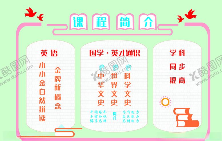 编号：31410010041925179090【酷图网】源文件下载-课程介绍