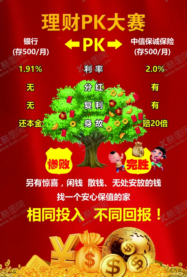 编号：70796502161012248665【酷图网】源文件下载-保险图片