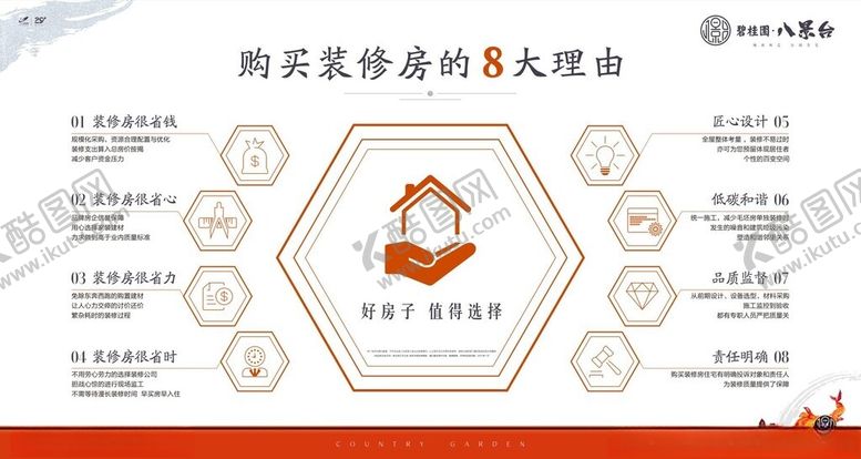 编号：70599912191708184316【酷图网】源文件下载-购房八大理由