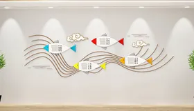 食堂餐厅文化墙设计