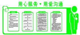 有效沟通用心反馈