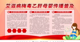 艾滋病预防展板