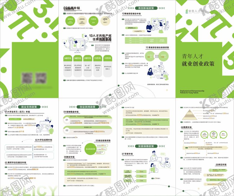 编号：26780501301711371935【酷图网】源文件下载-就业政策四折页