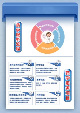 门诊统筹报销政策收银台宣传