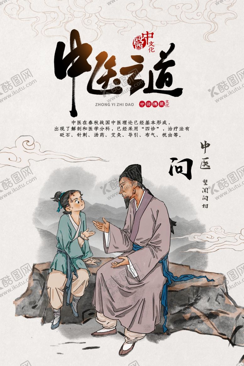 编号：76474206251824251176【酷图网】源文件下载-中医之道文化海报