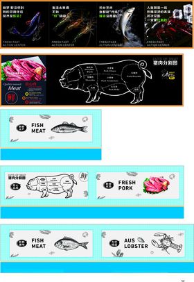 超市海报肉类鱼类猪肉分割图