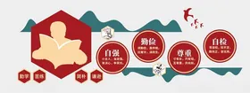 阅读文化墙学校中学校园室