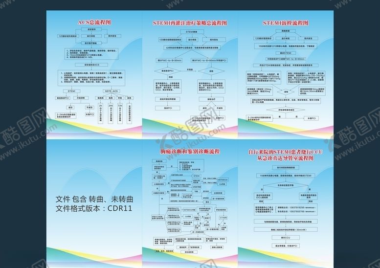 编号：30401910061452169353【酷图网】源文件下载-急诊科急救救治流程