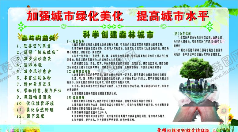 编号：89316107050116551150【酷图网】源文件下载-创森宣传展板美好森林城市