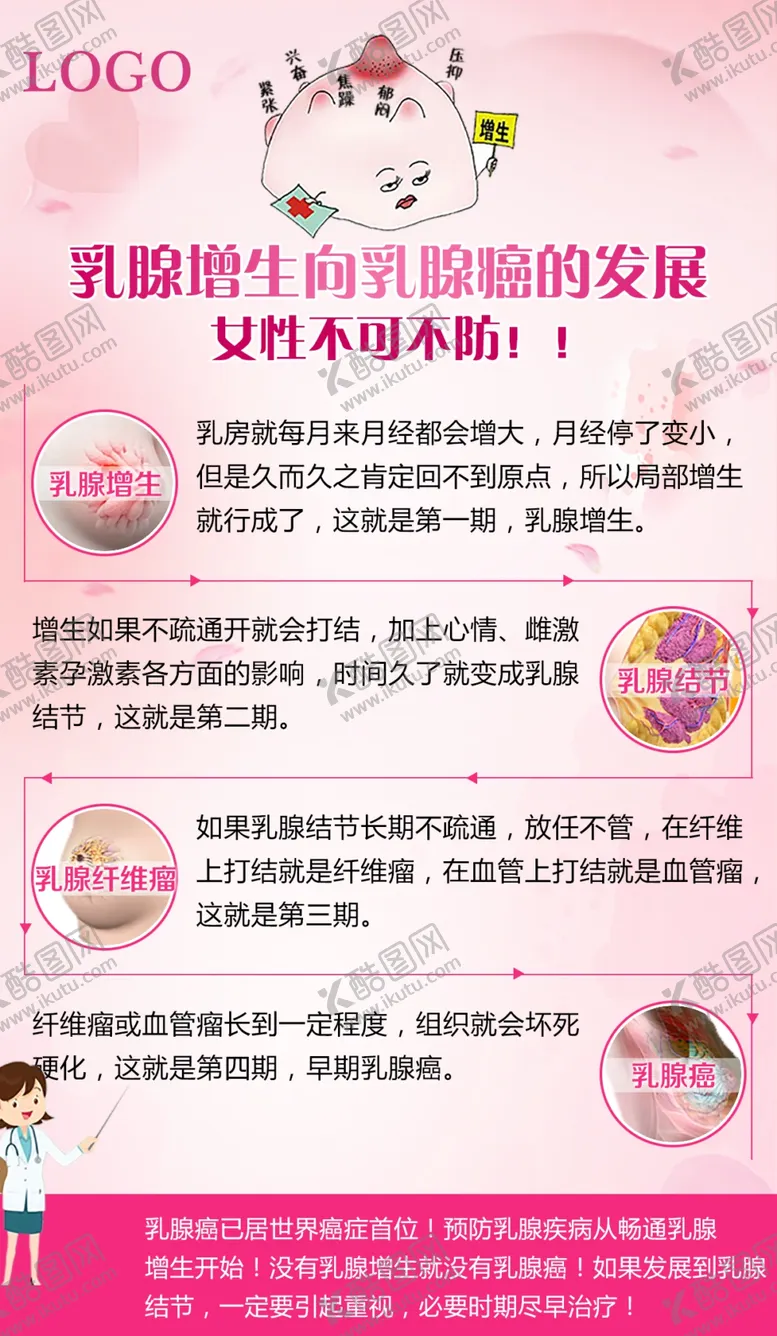 编号：58971409150324497192【酷图网】源文件下载-女性乳腺增生海报图片