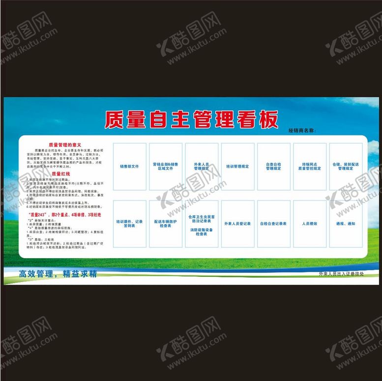 编号：94639410221958264663【酷图网】源文件下载-质量自主管理看板