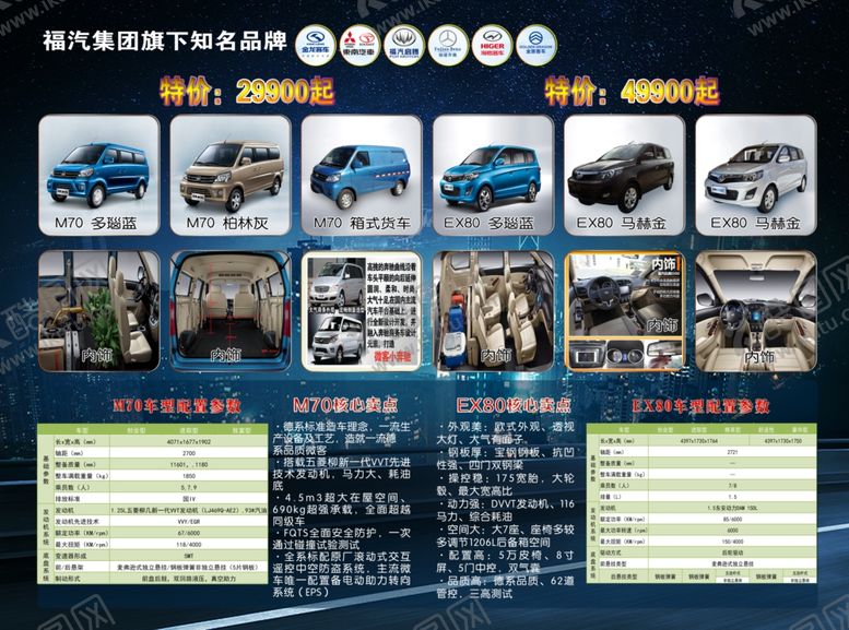 编号：15074407090055246506【酷图网】源文件下载-启腾汽车广告