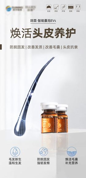 毛发翊霖防脱养发