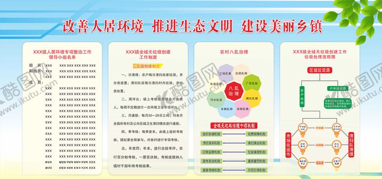 编号：53594504170155133804【酷图网】源文件下载-垃圾展板
