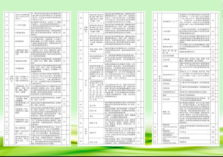 编号：46315010070440519623【酷图网】源文件下载-体检单背景