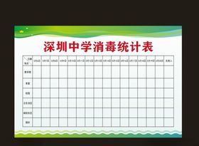 中学消毒统计表