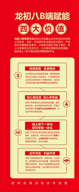 零售平台