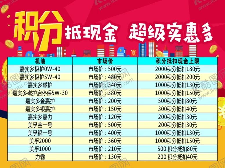 编号：25044406261257427702【酷图网】源文件下载-积分抵现金