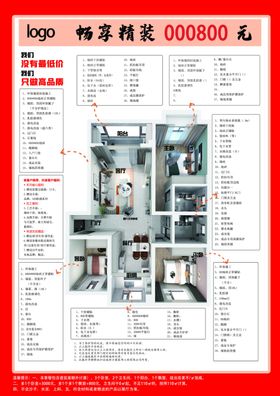 装修价目表套餐