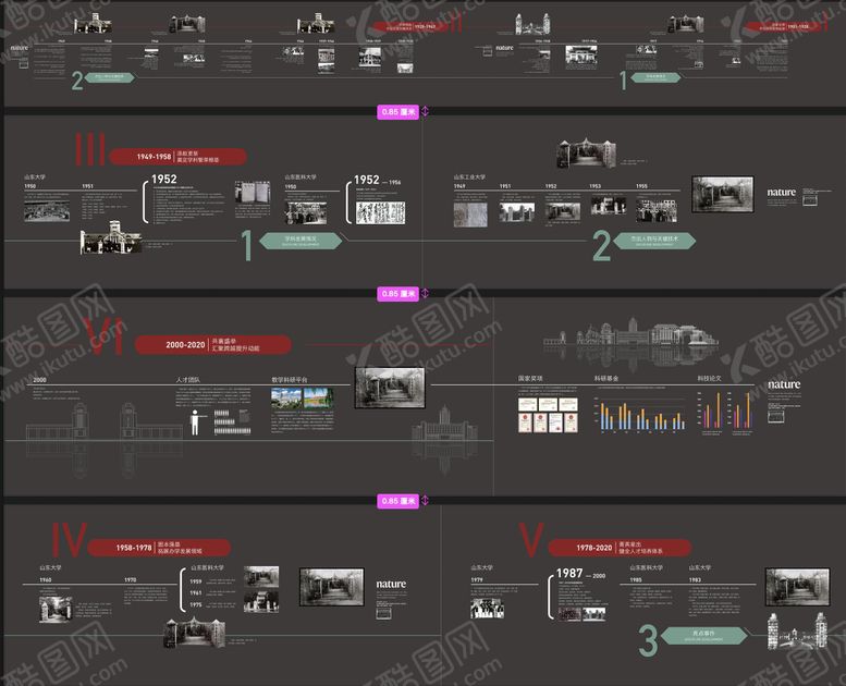 编号：32036504241913573910【酷图网】源文件下载-展厅校史馆时间轴大事记文化墙背景板