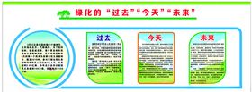 绿化主题文化过去今天未来