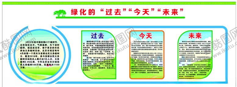 编号：86022705081733581403【酷图网】源文件下载-绿化主题文化过去今天未来
