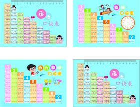 99乘法表除法表