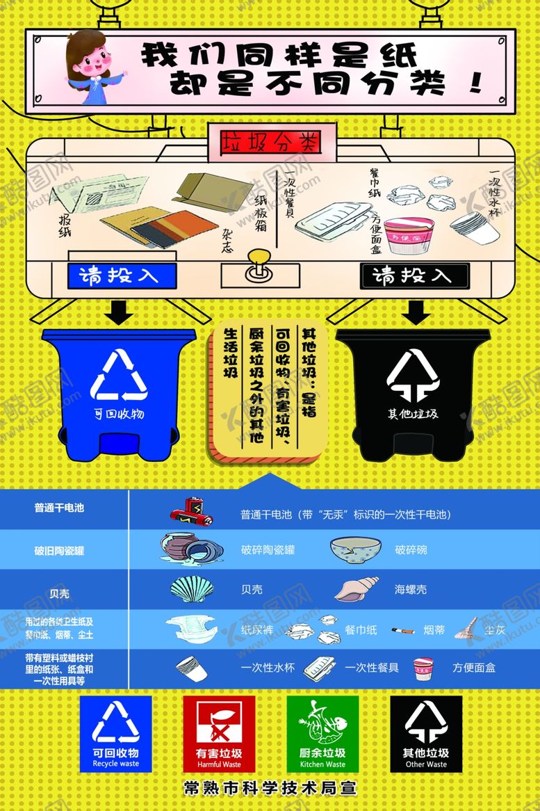 编号：92934707121754224609【酷图网】源文件下载-垃圾分类