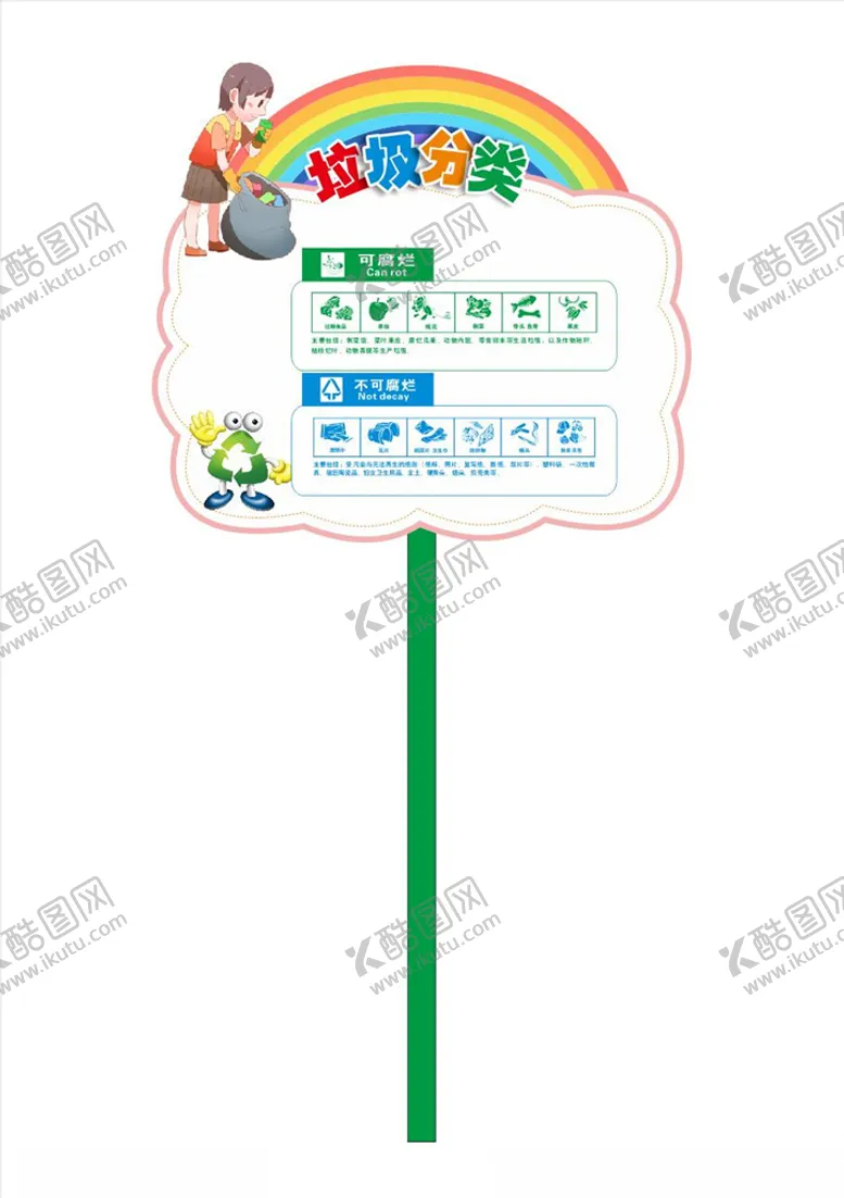 编号：98661707041827067467【酷图网】源文件下载-垃圾分类标识牌