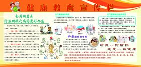 健康教育宣传栏