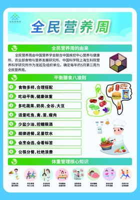 全民营养周宣传信息展示
