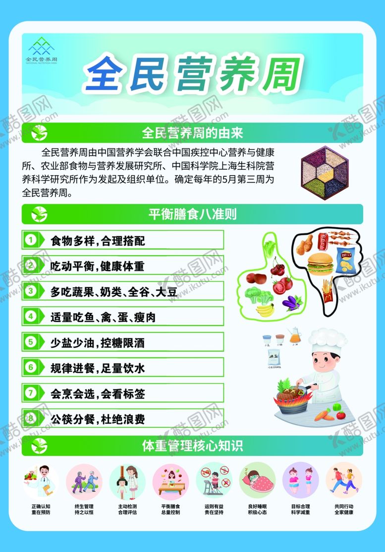 编号：23291611250001455945【酷图网】源文件下载-全民营养周宣传信息展示