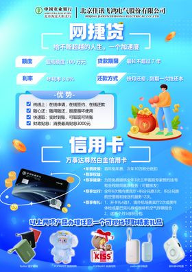 网购热下的消费方式展示