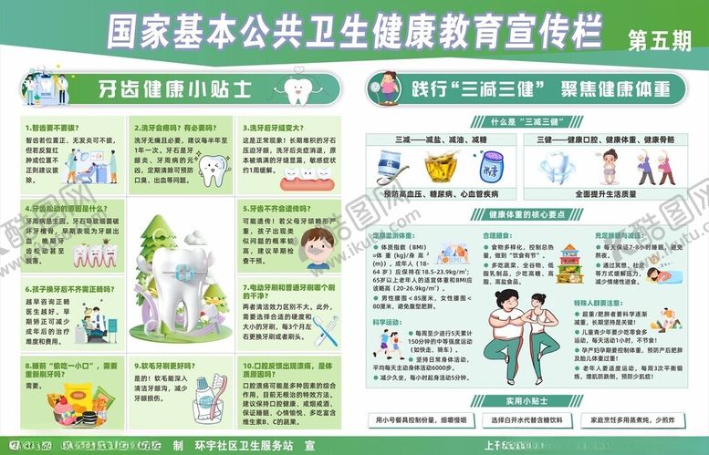 编号：53770110251358597041【酷图网】源文件下载-国家基本公卫健康教育宣传栏