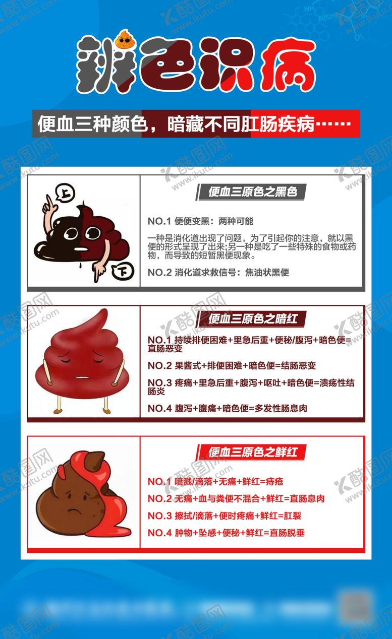 编号：34886612010345352971【酷图网】源文件下载-辨色识病