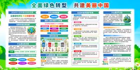 环境日