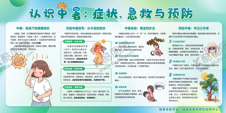 编号：30531411021203112962【酷图网】源文件下载-认识中暑症状急救预防宣传栏