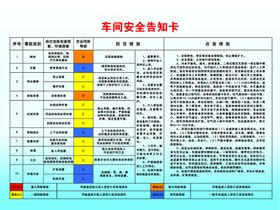 编号：37281409230237185709【酷图网】源文件下载-安全告知卡安全处置卡