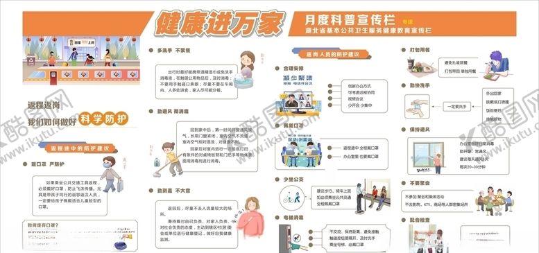 编号：88736007031204297534【酷图网】源文件下载-健康进万家宣传栏
