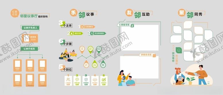 编号：19361111180149082891【酷图网】源文件下载-邻里文化墙小区文化墙